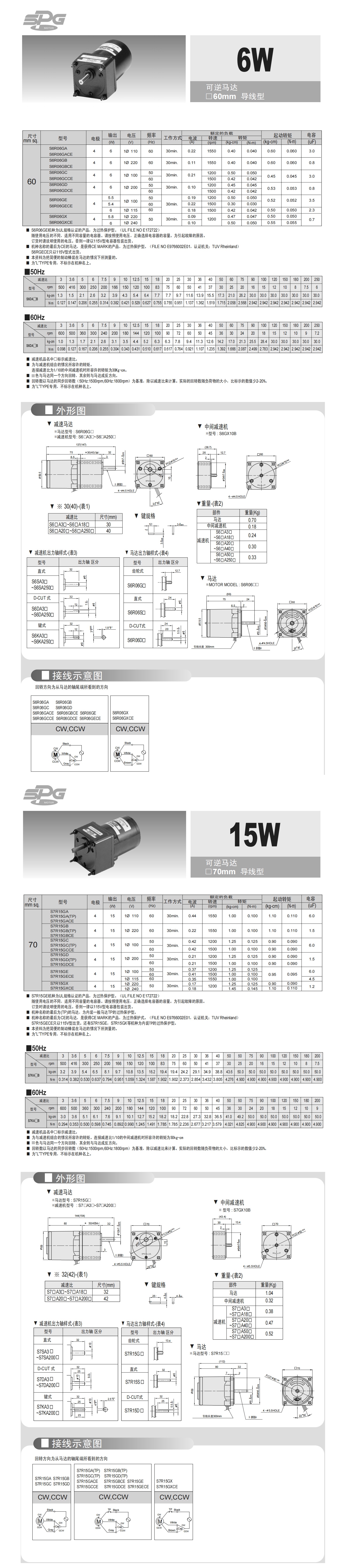 1682673024697759.jpg SPG6W_看圖王.jpg