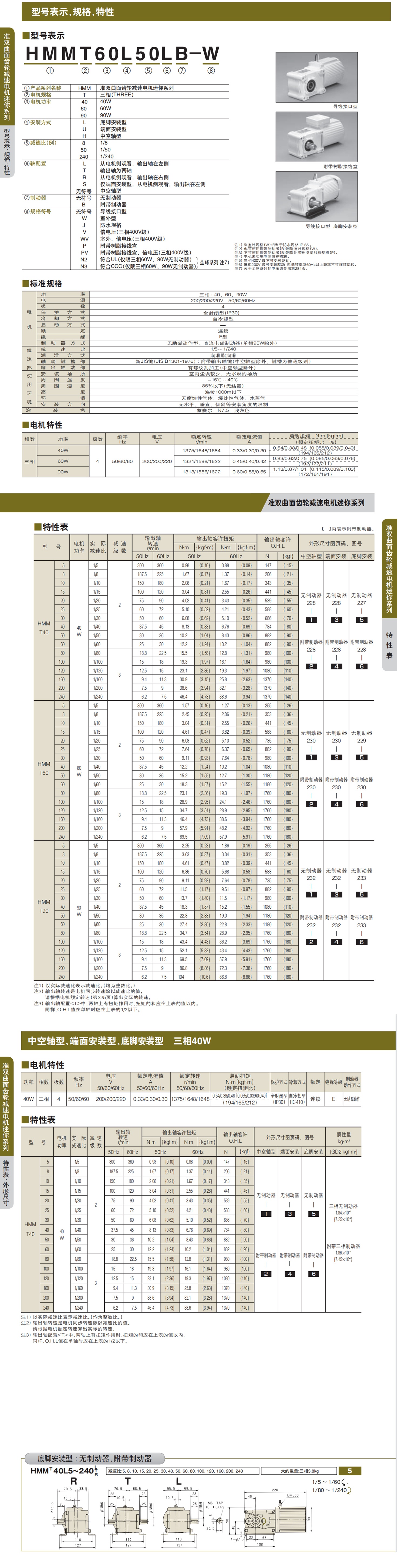 椿本減速機(jī)6詳情頁_看圖王.jpg